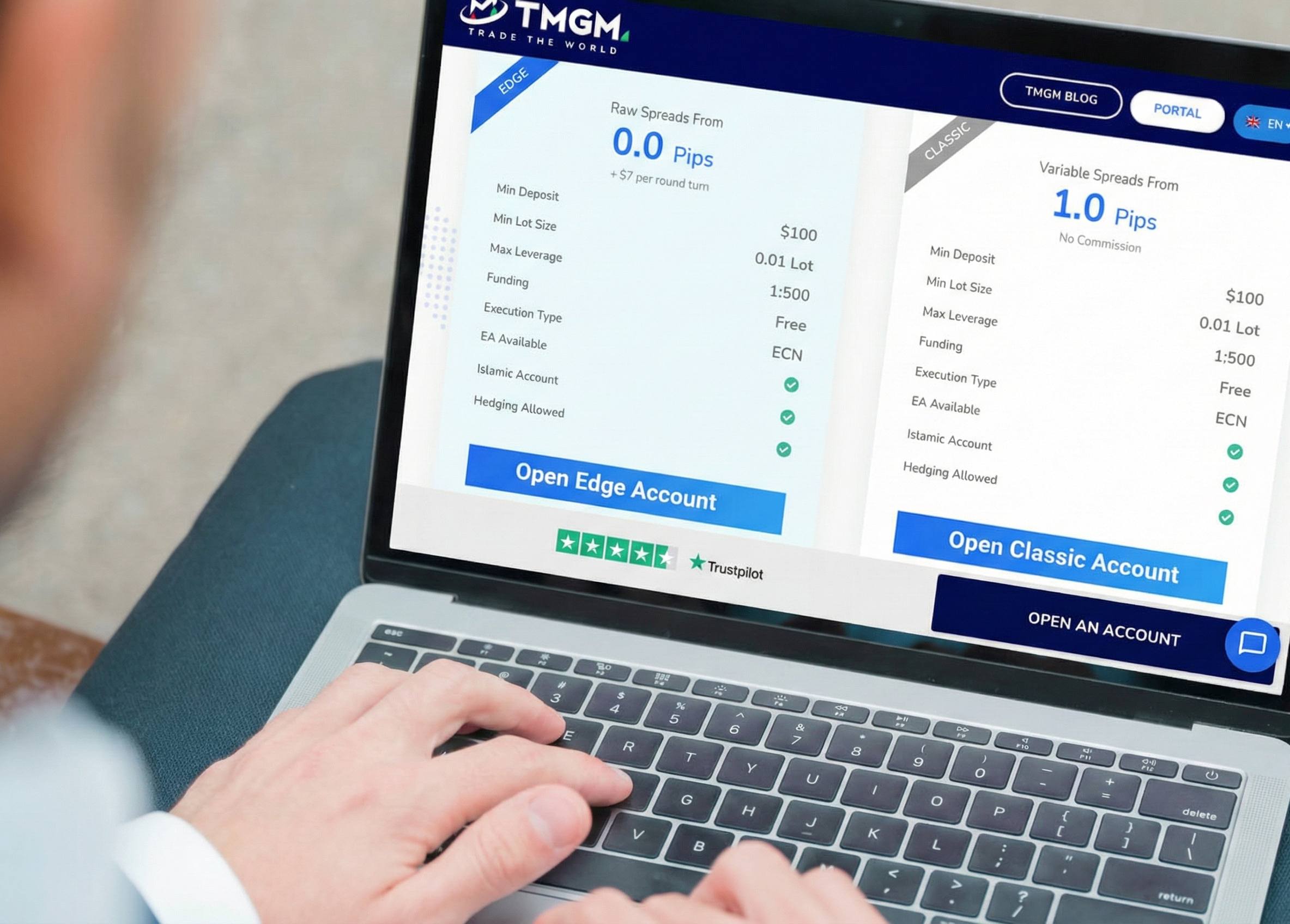 TMGM官网账户类型