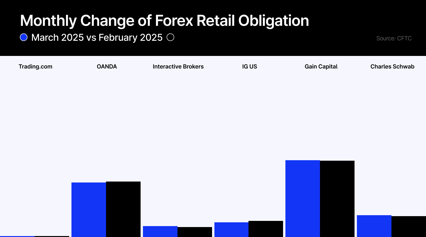 同比下降_海马财经